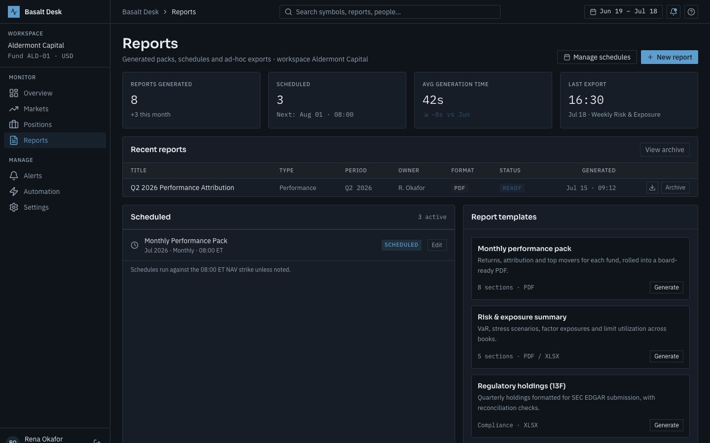 Financial Dashboard Template — reports page screenshot
