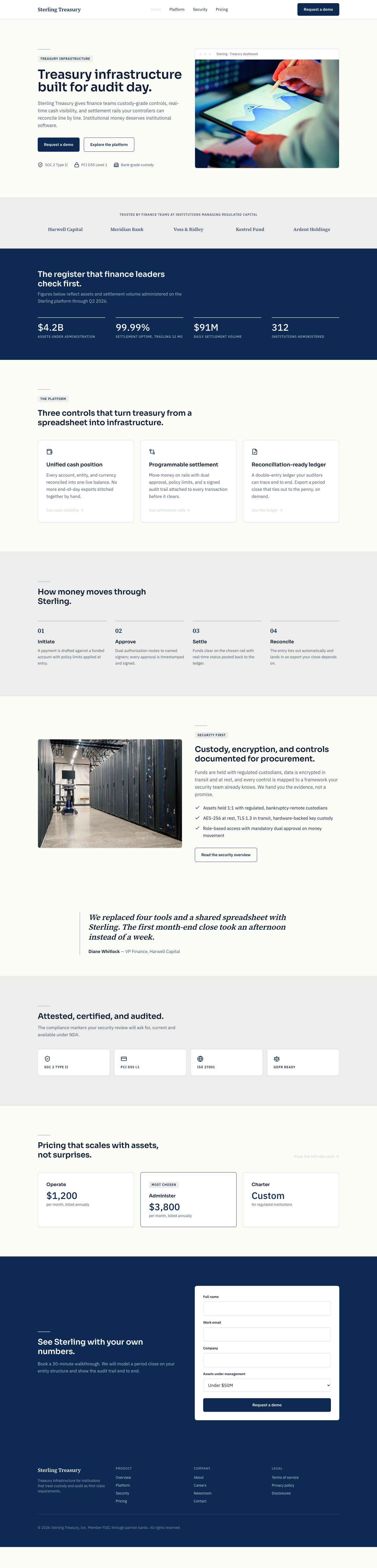 Fintech Website Template — full page preview