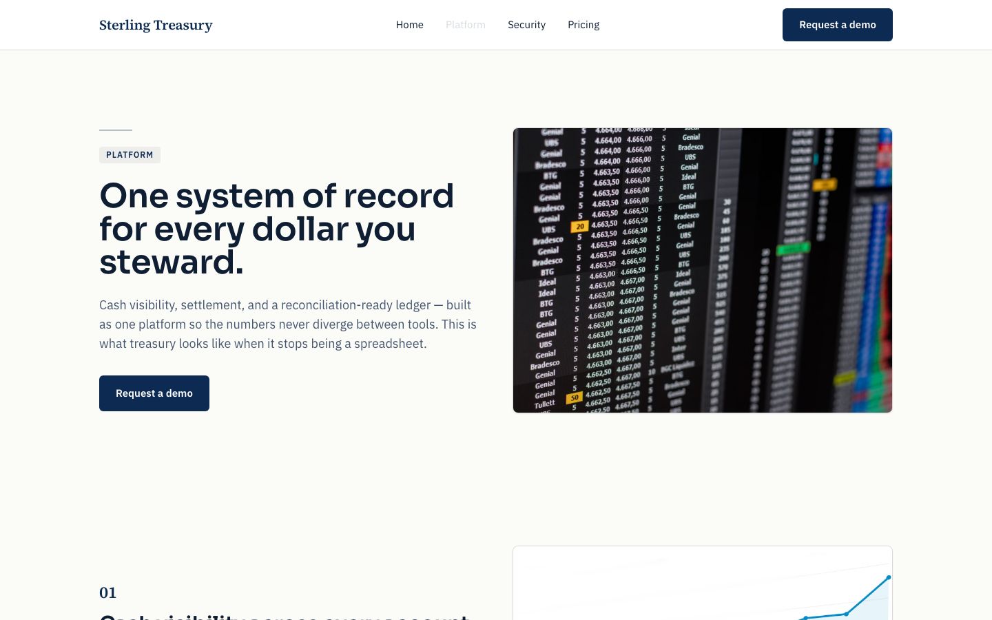 Fintech Website Template — platform page screenshot