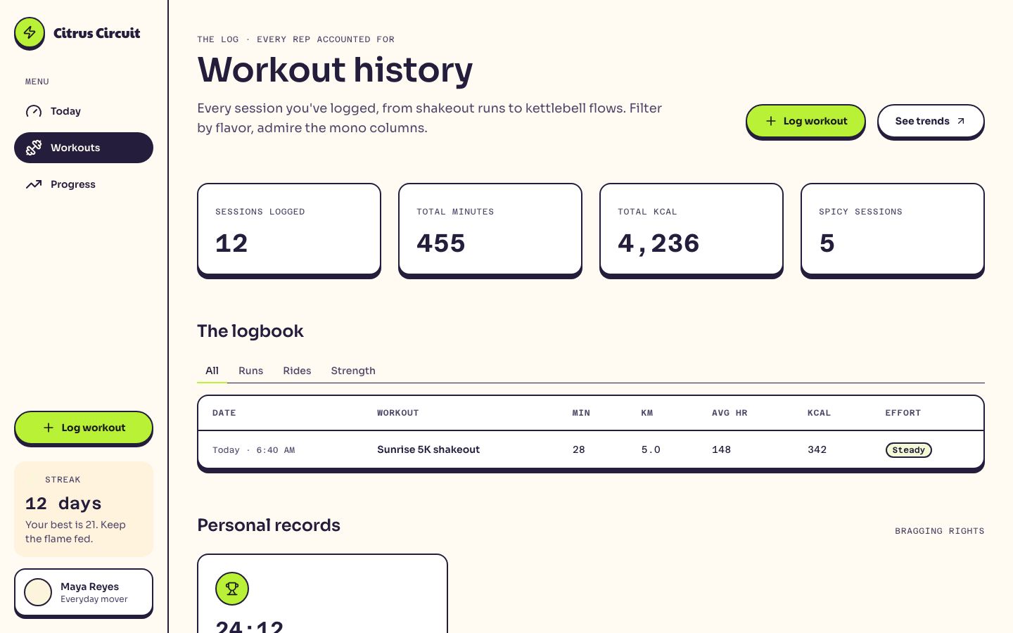 Fitness App Dashboard Template — workouts page screenshot