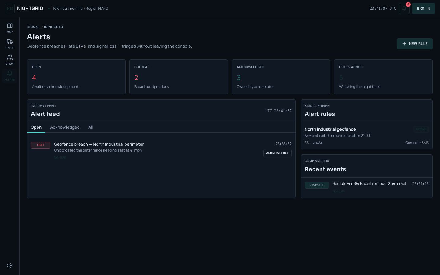 Fleet Tracking Dashboard Template — alerts page screenshot