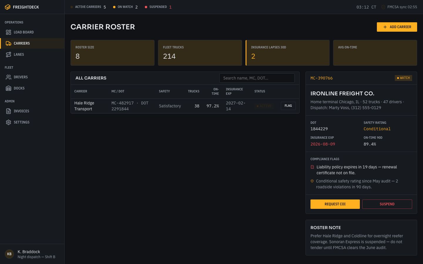 Freight Dispatch Dashboard Template — carriers page screenshot