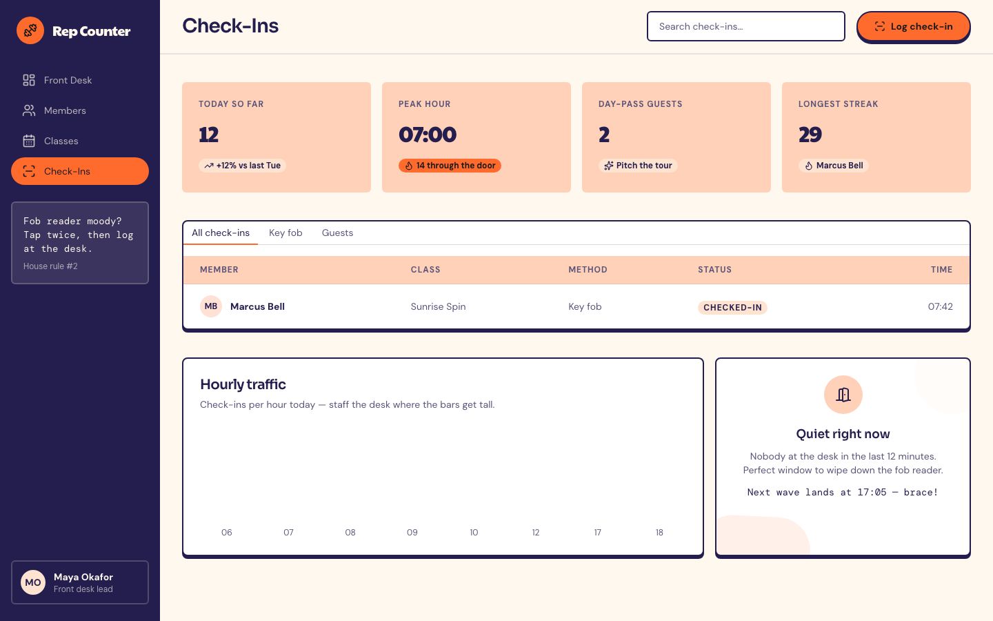 Gym Management Dashboard Template — check ins page screenshot