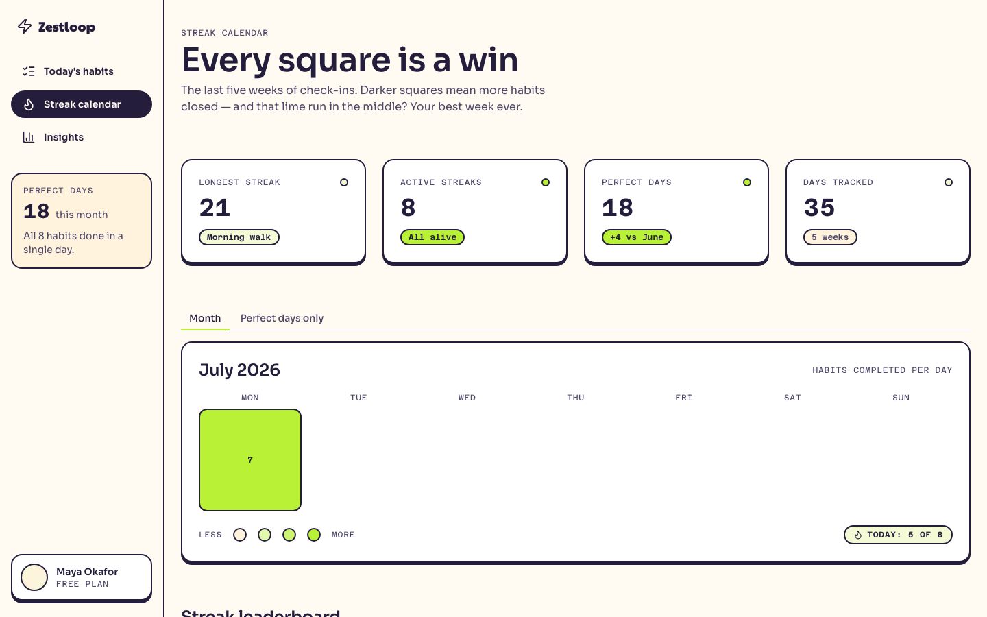 Habit Tracker UI Template — streaks page screenshot