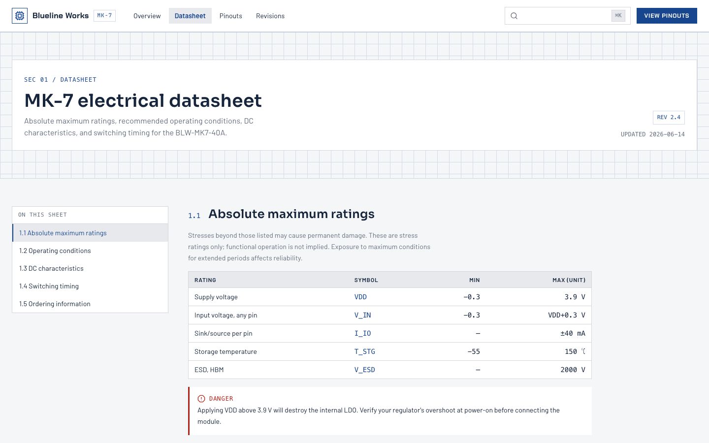 Technical Documentation Template — datasheet page screenshot