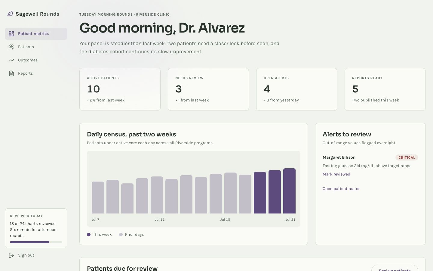 Healthcare Dashboard Template — home page screenshot