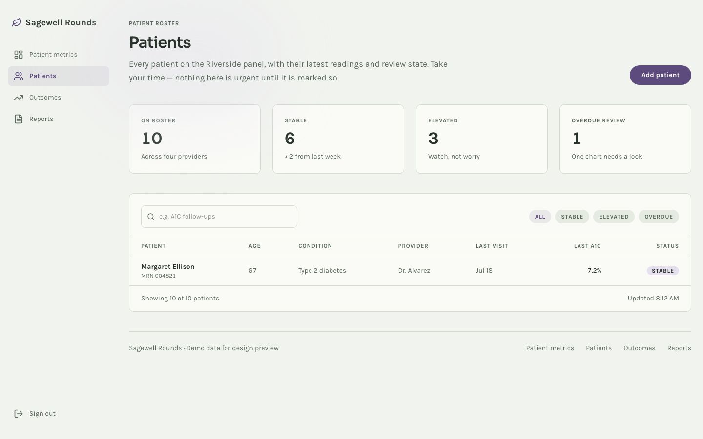 Healthcare Dashboard Template — patients page screenshot