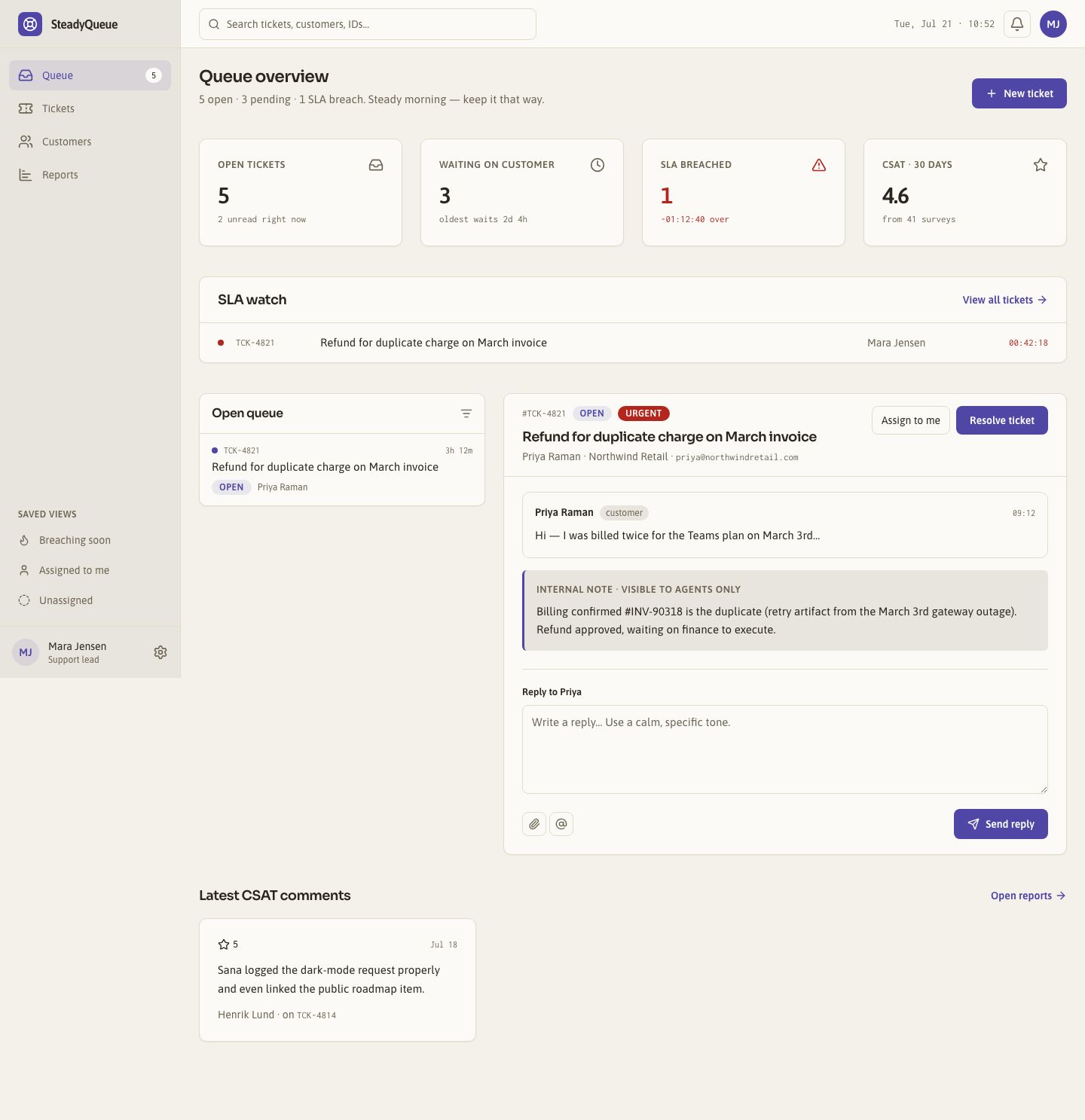 Help Desk Dashboard Template — full page preview