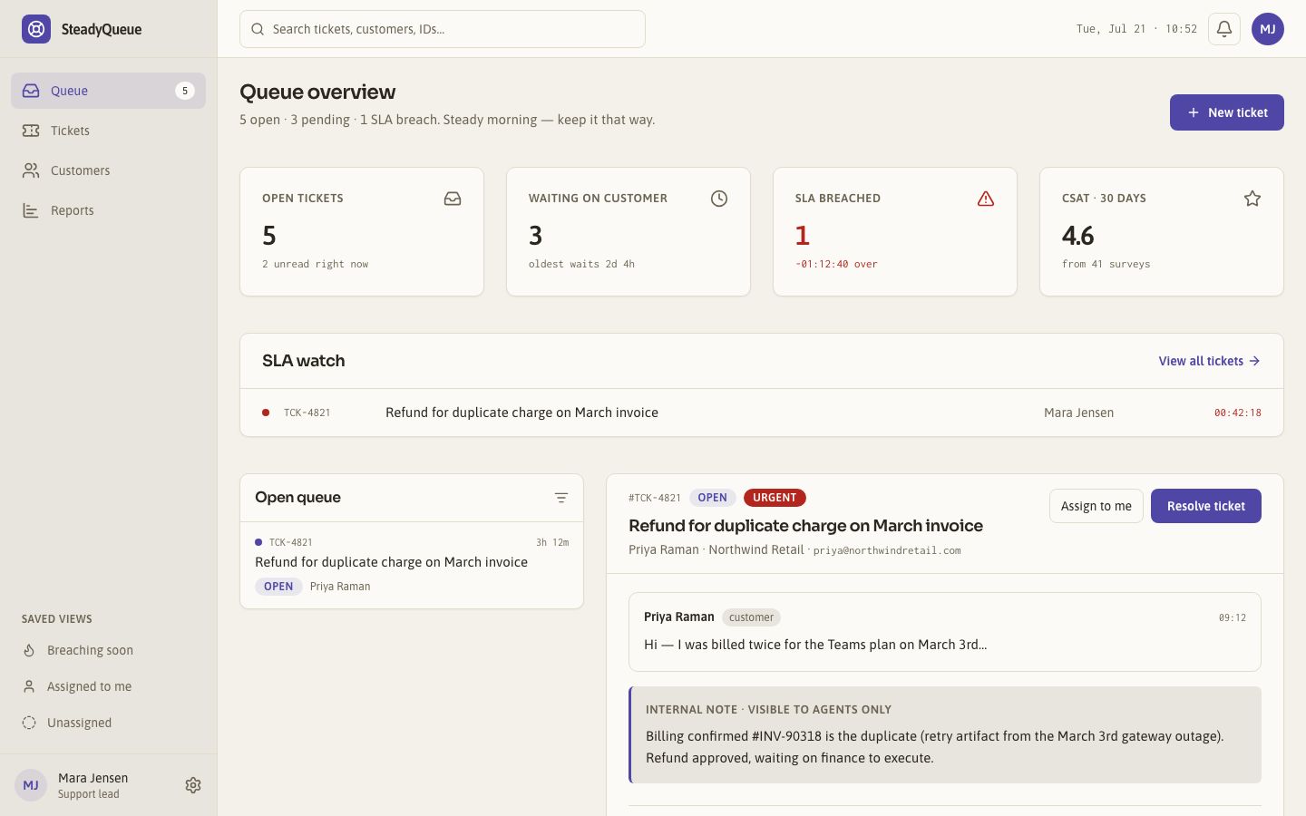 Help Desk Dashboard Template — home page screenshot