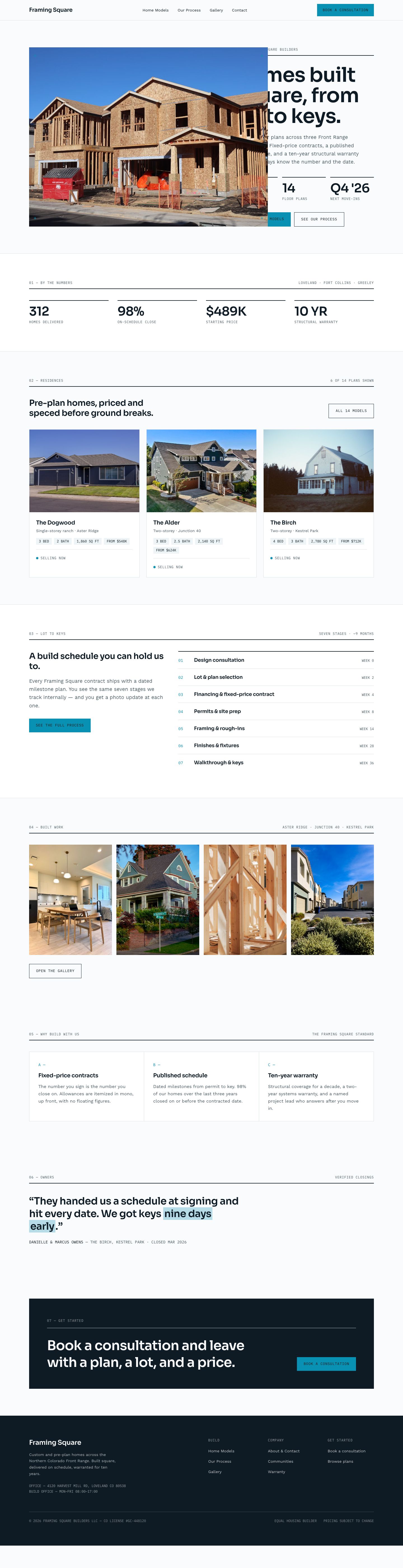 Home Builder Website Template — full page preview