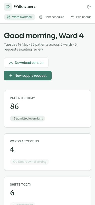 Hospital Ward Dashboard Template — responsive mobile layout