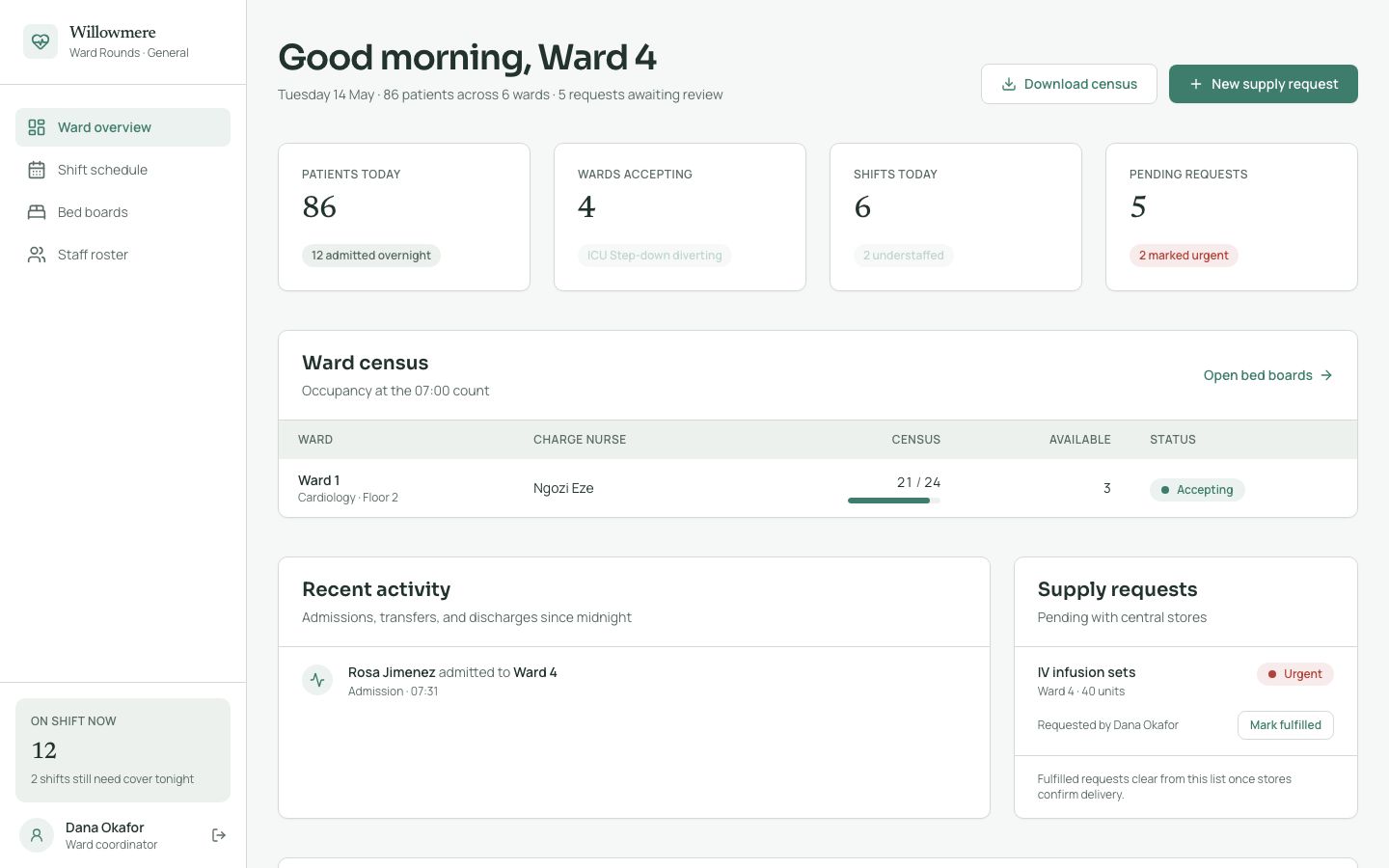 Hospital Ward Dashboard Template — home page screenshot