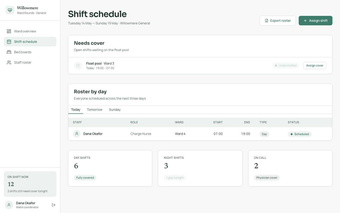 Hospital Ward Dashboard Template — schedule page screenshot