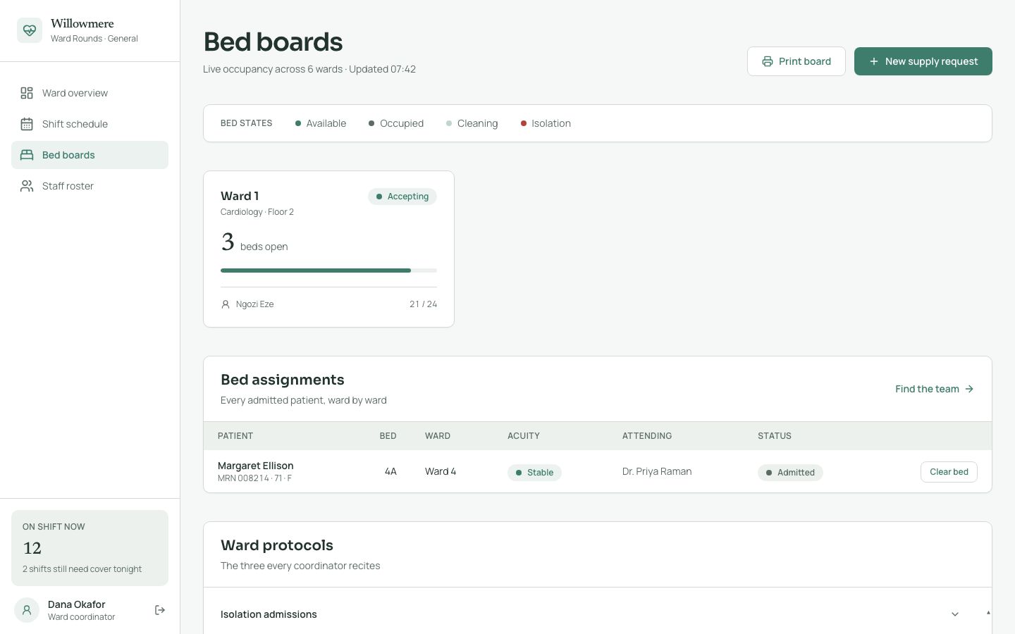 Hospital Ward Dashboard Template — wards page screenshot