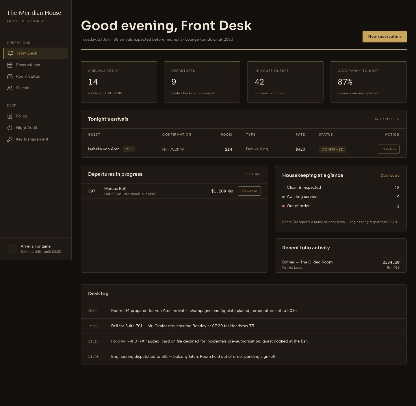Hotel Management Dashboard Template — full page preview