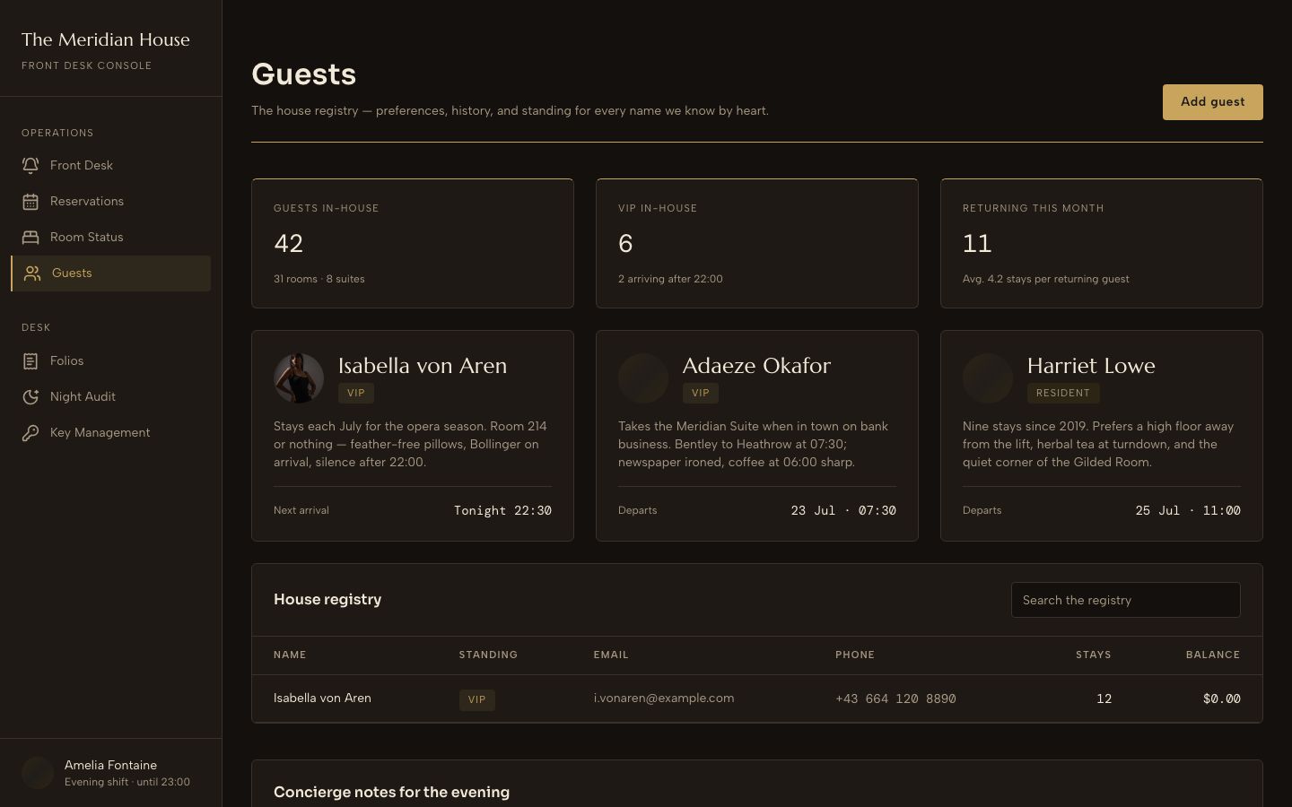 Hotel Management Dashboard Template — guests page screenshot