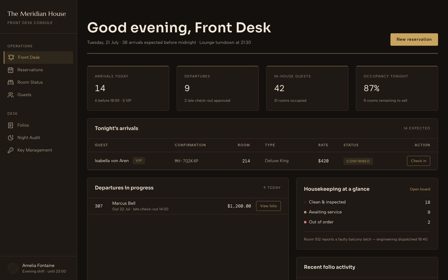 Hotel Management Dashboard Template — home page screenshot
