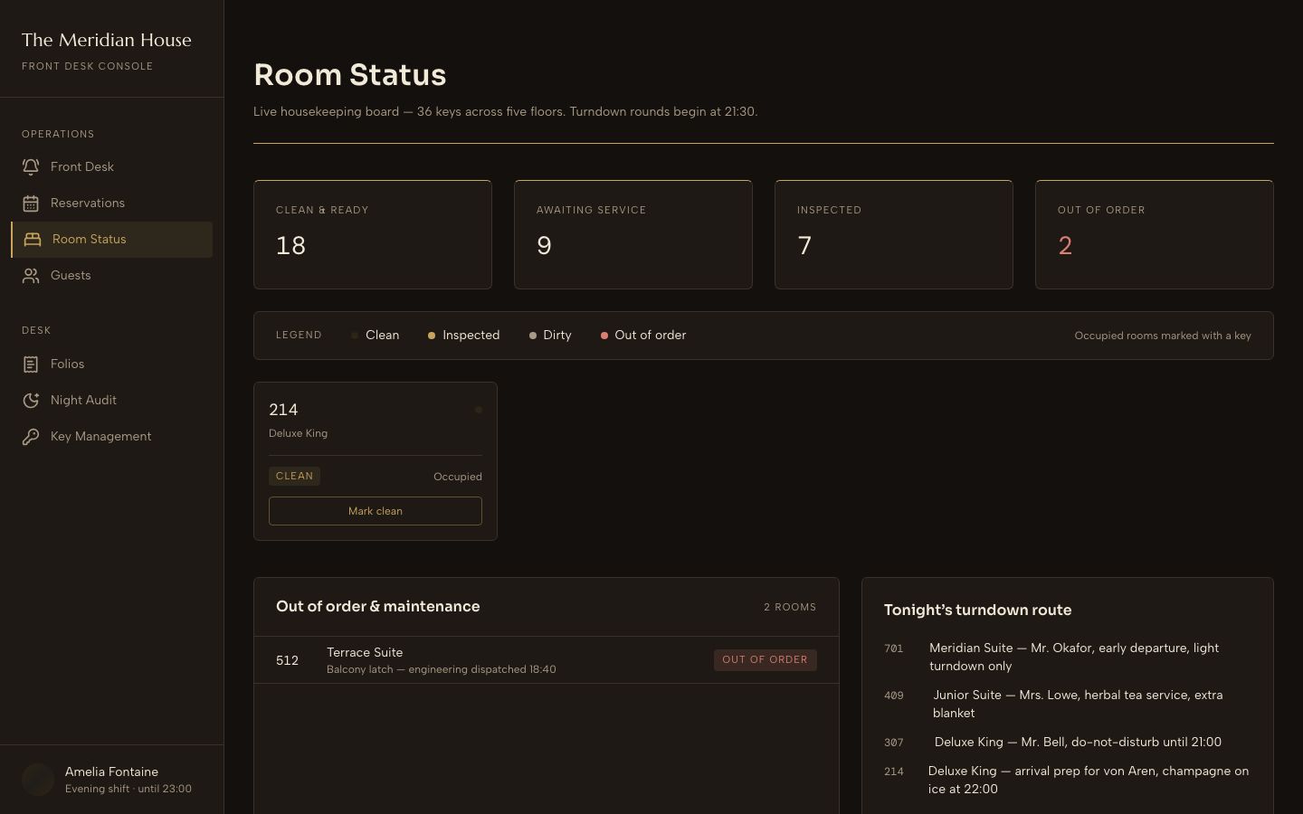 Hotel Management Dashboard Template — rooms page screenshot