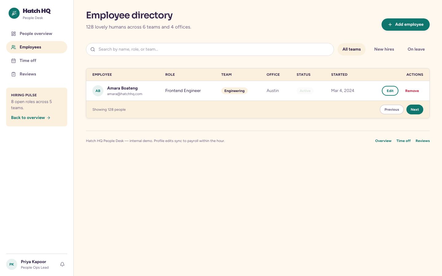 HR Dashboard Template — employees page screenshot