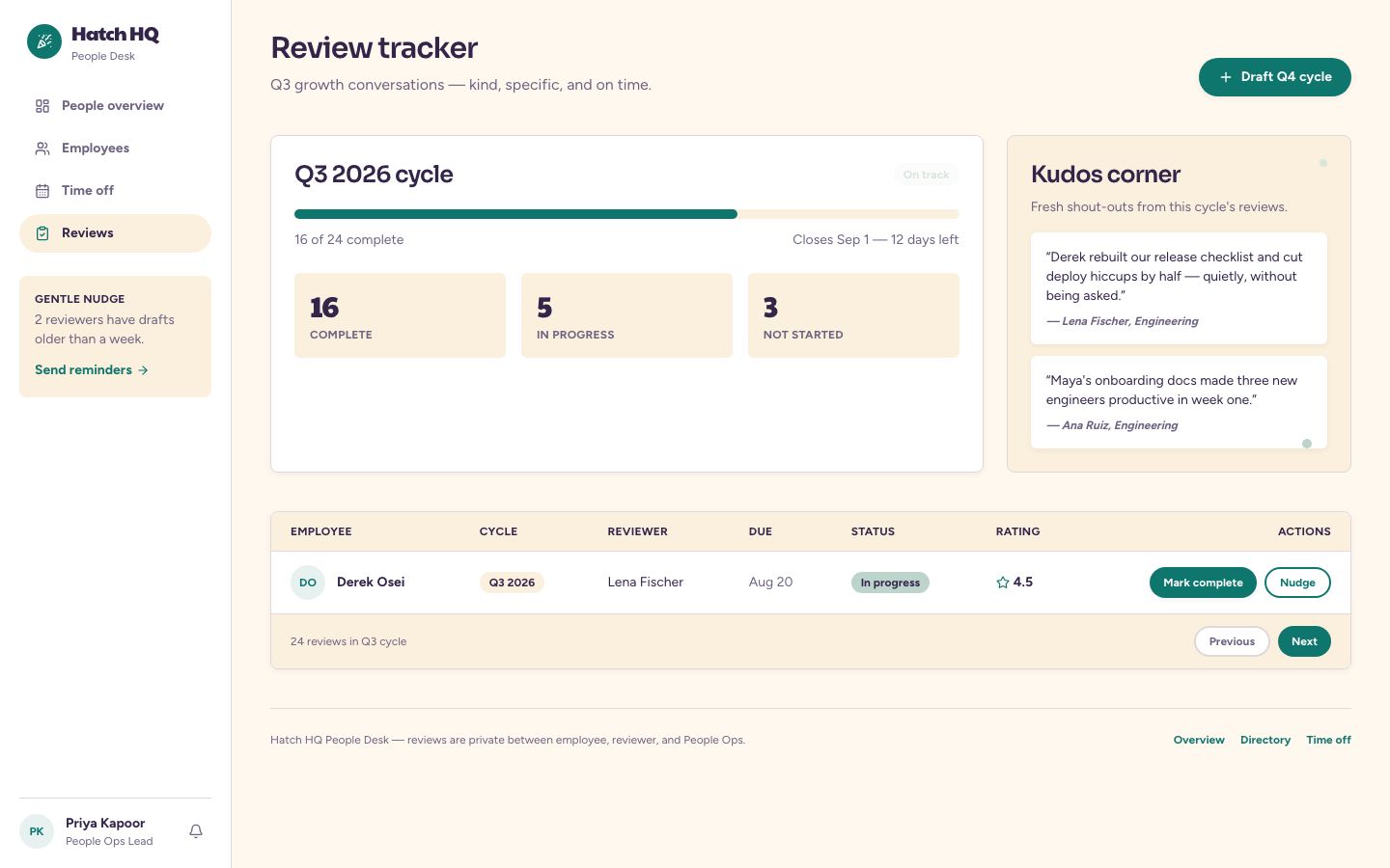 HR Dashboard Template — reviews page screenshot