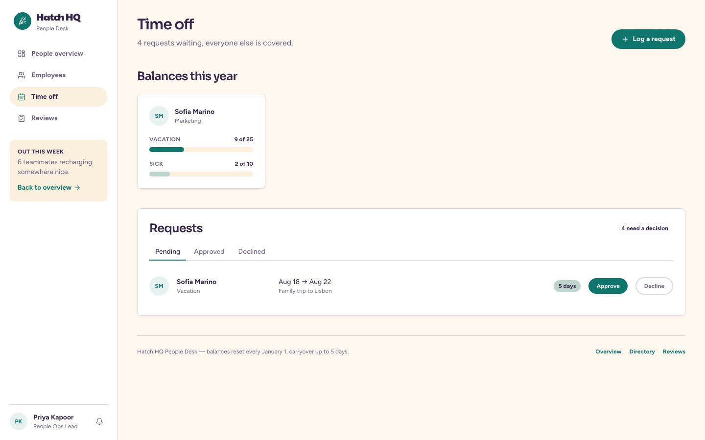 HR Dashboard Template — time off page screenshot