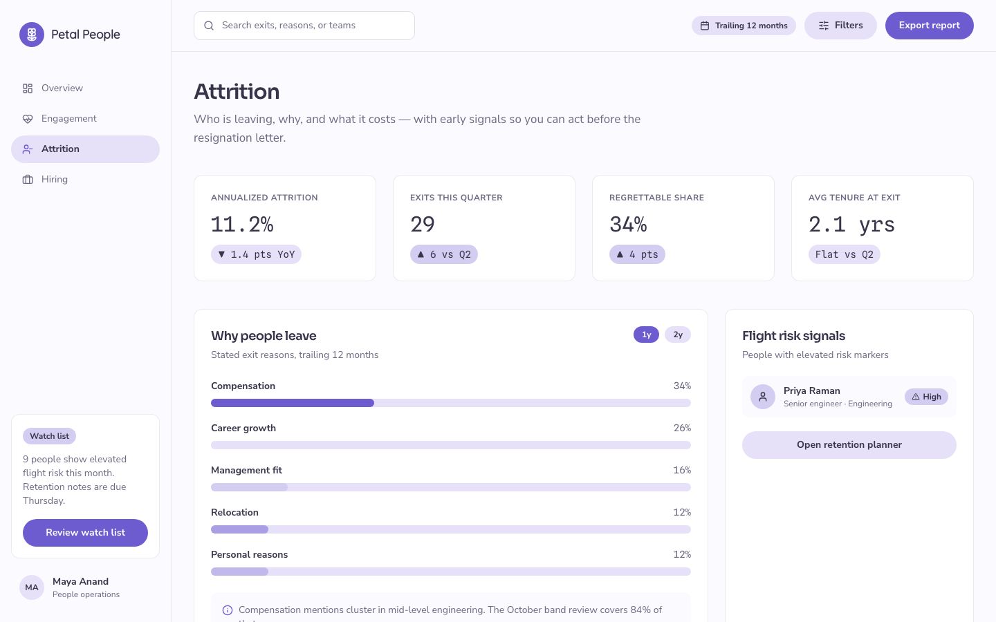 People Analytics Dashboard Template — attrition page screenshot