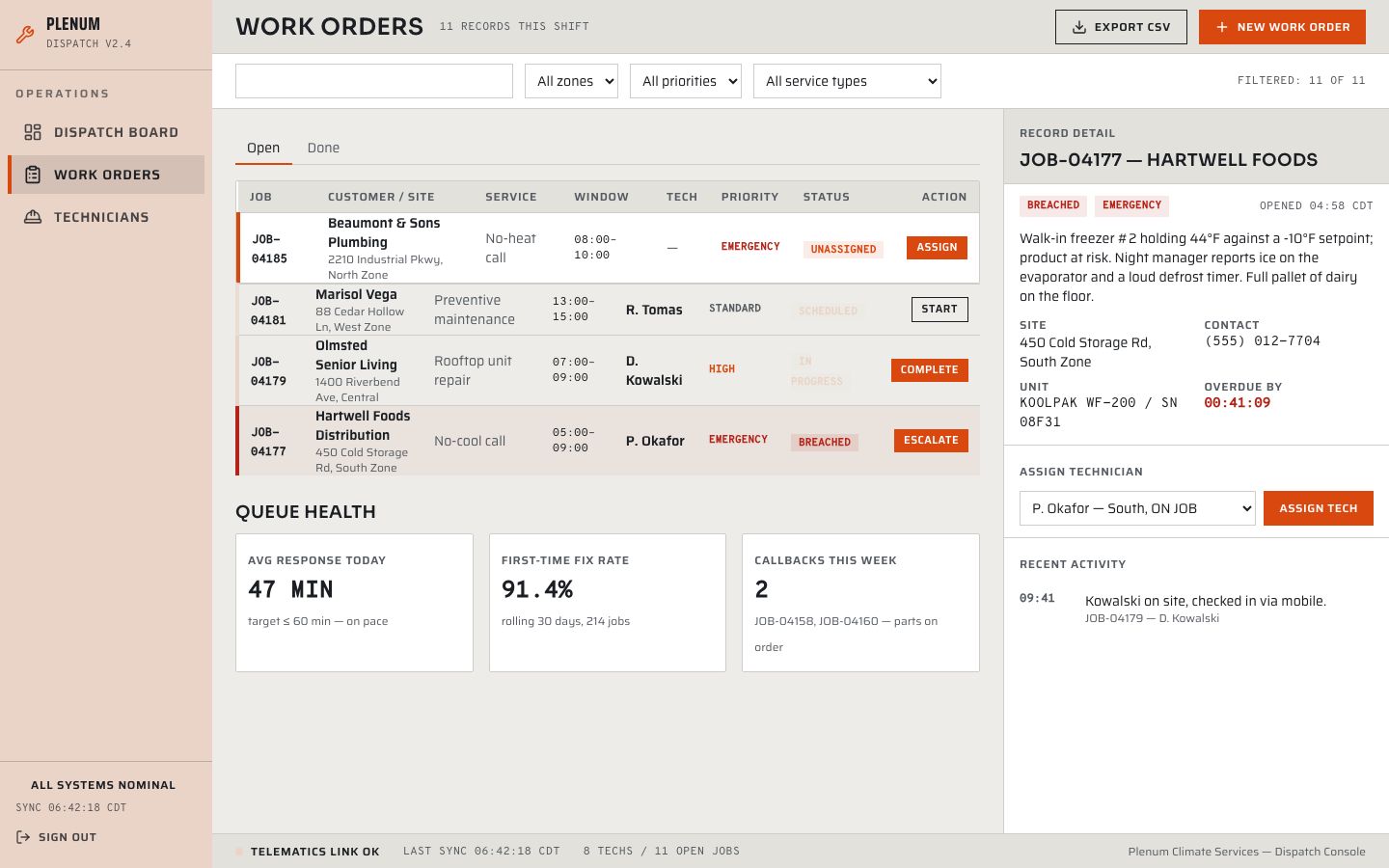 HVAC Dispatch Software Template — work orders page screenshot
