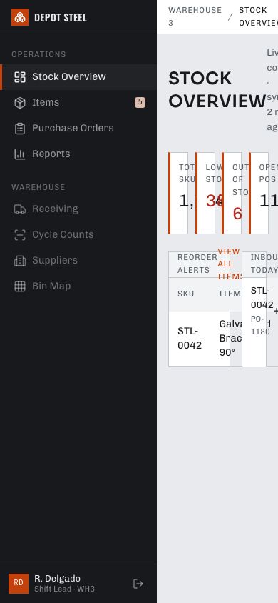 Inventory Management Dashboard Template — responsive mobile layout