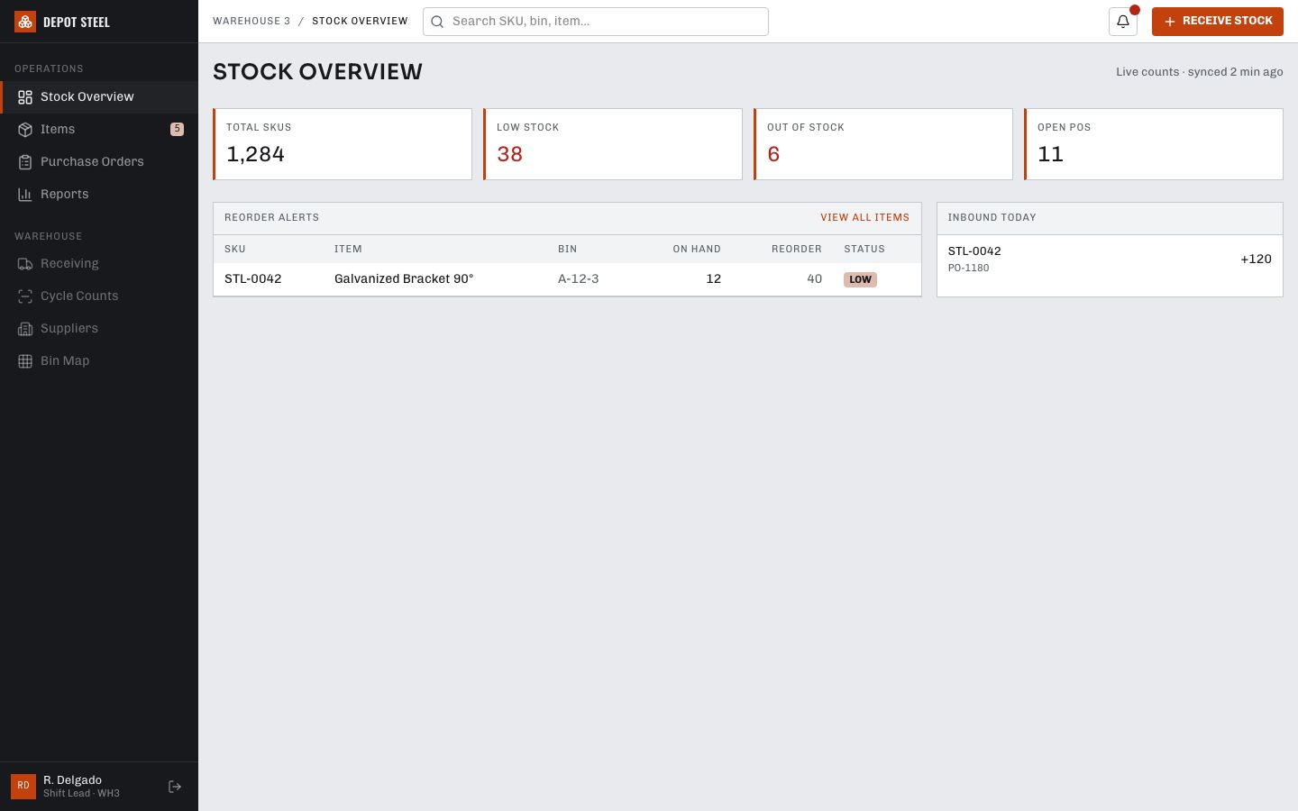 Inventory Management Dashboard Template — home page screenshot