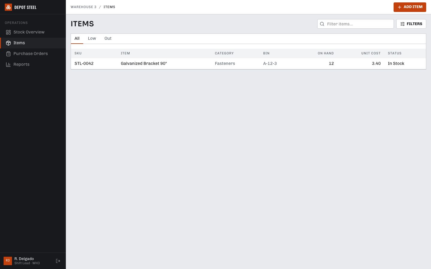 Inventory Management Dashboard Template — items page screenshot