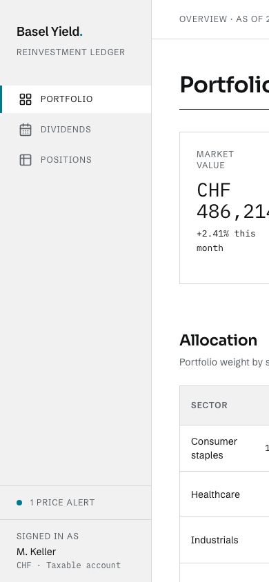 Investment Dashboard Template — responsive mobile layout