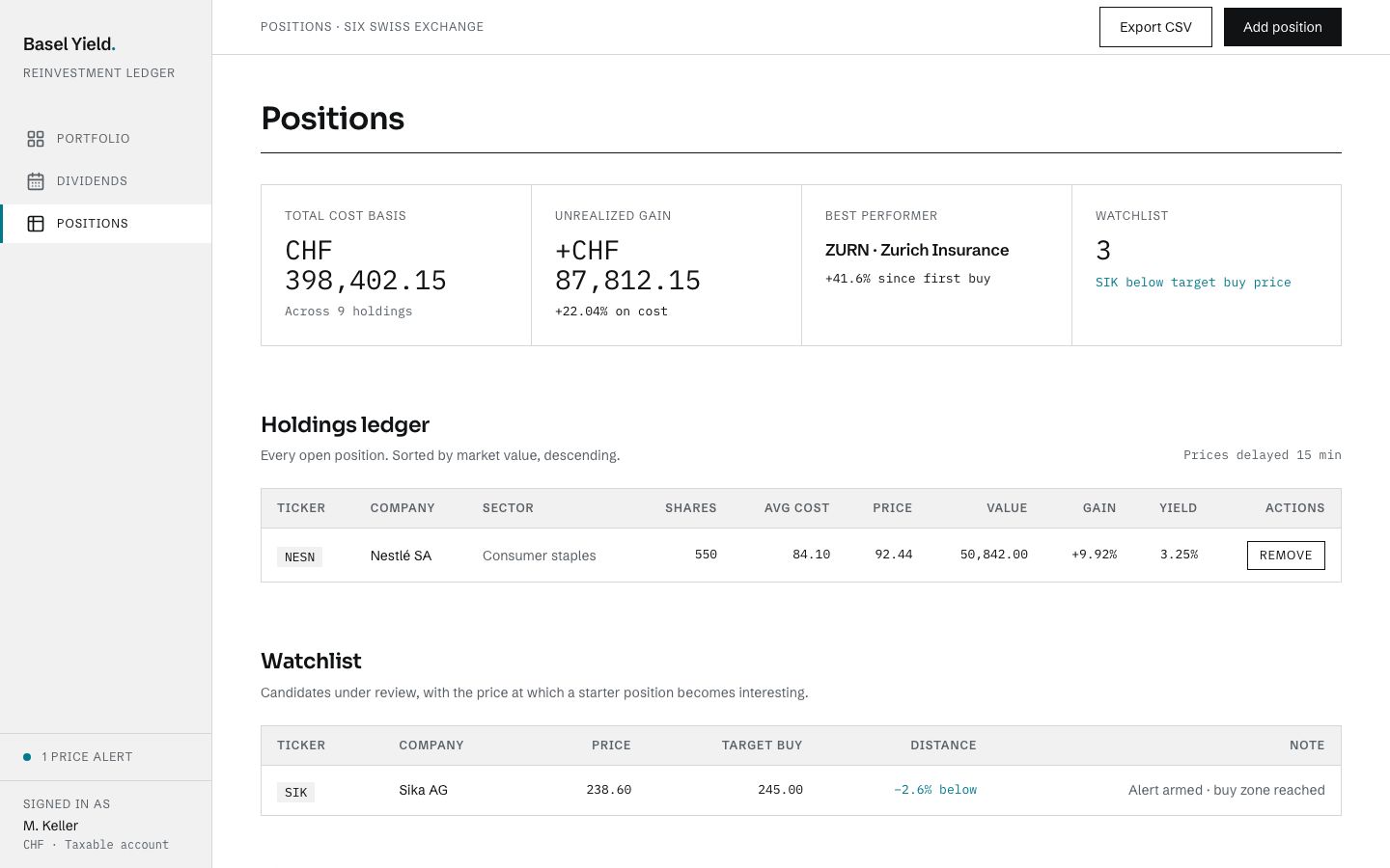 Investment Dashboard Template — positions page screenshot