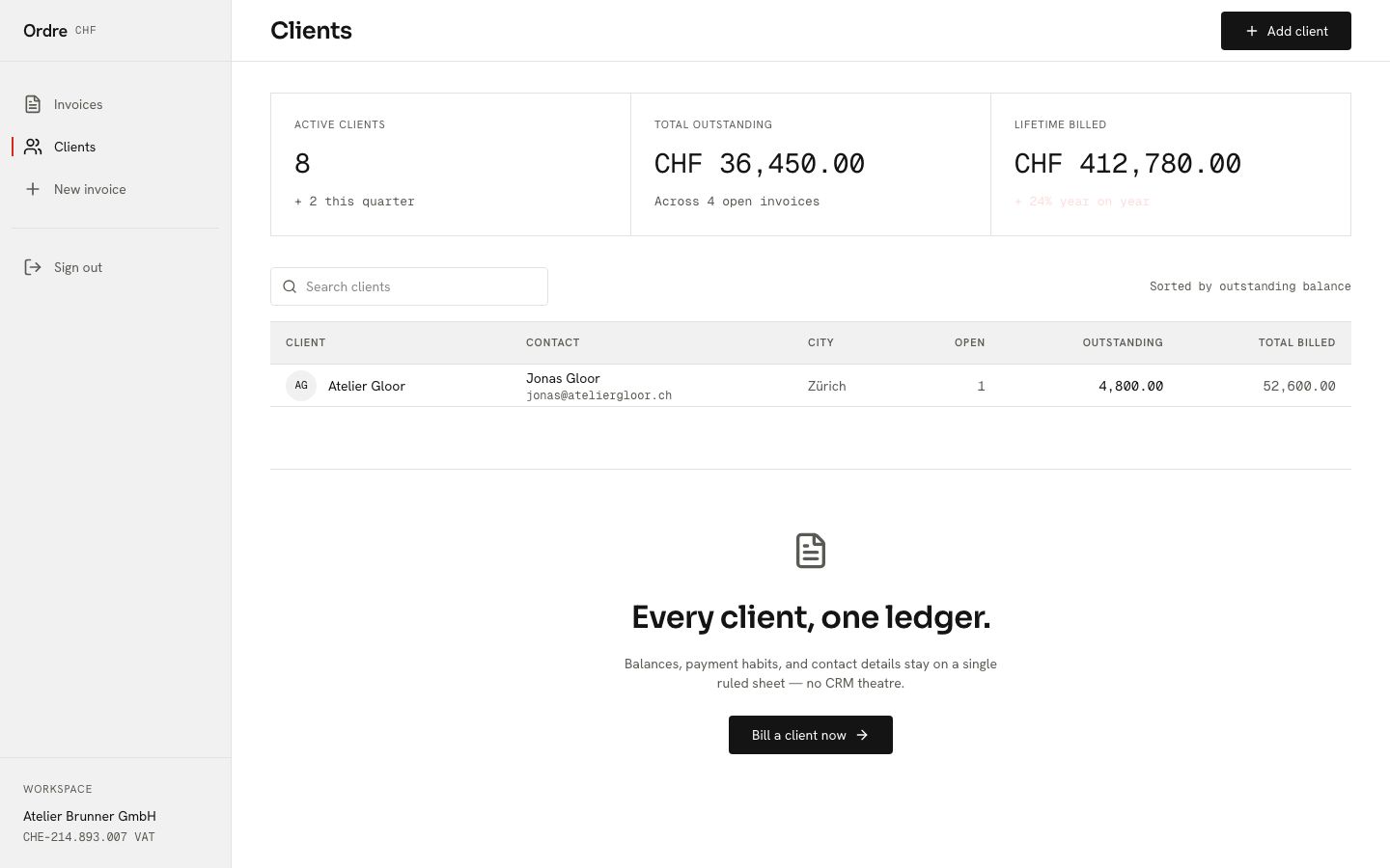 Invoicing App Template — clients page screenshot