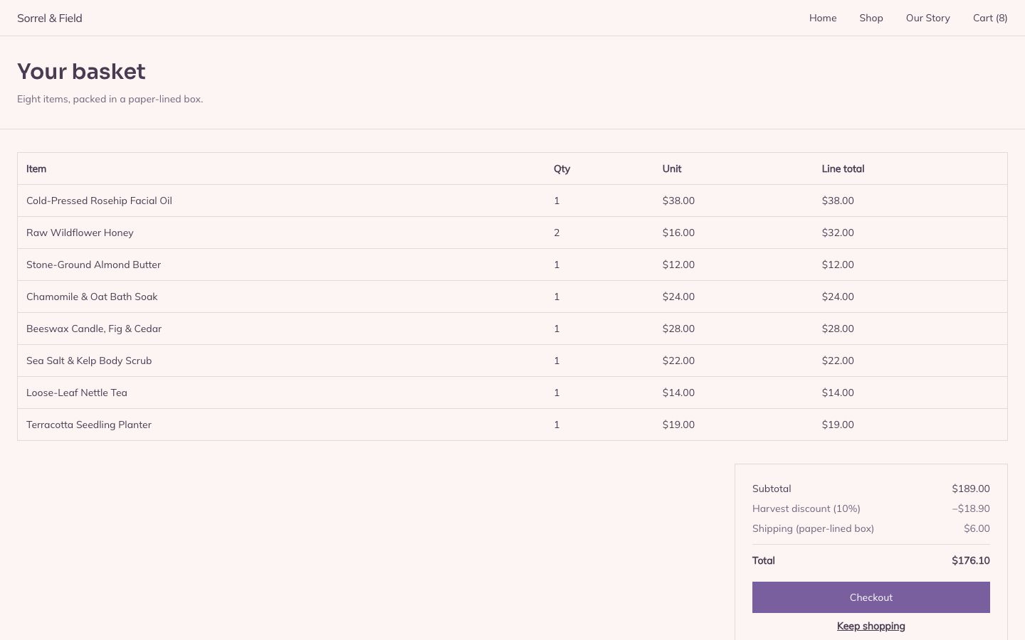 Organic E Commerce And Retail — cart page screenshot