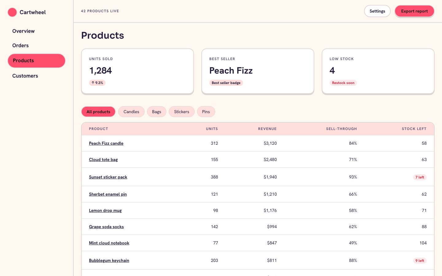 Sherbet Pop — products page screenshot