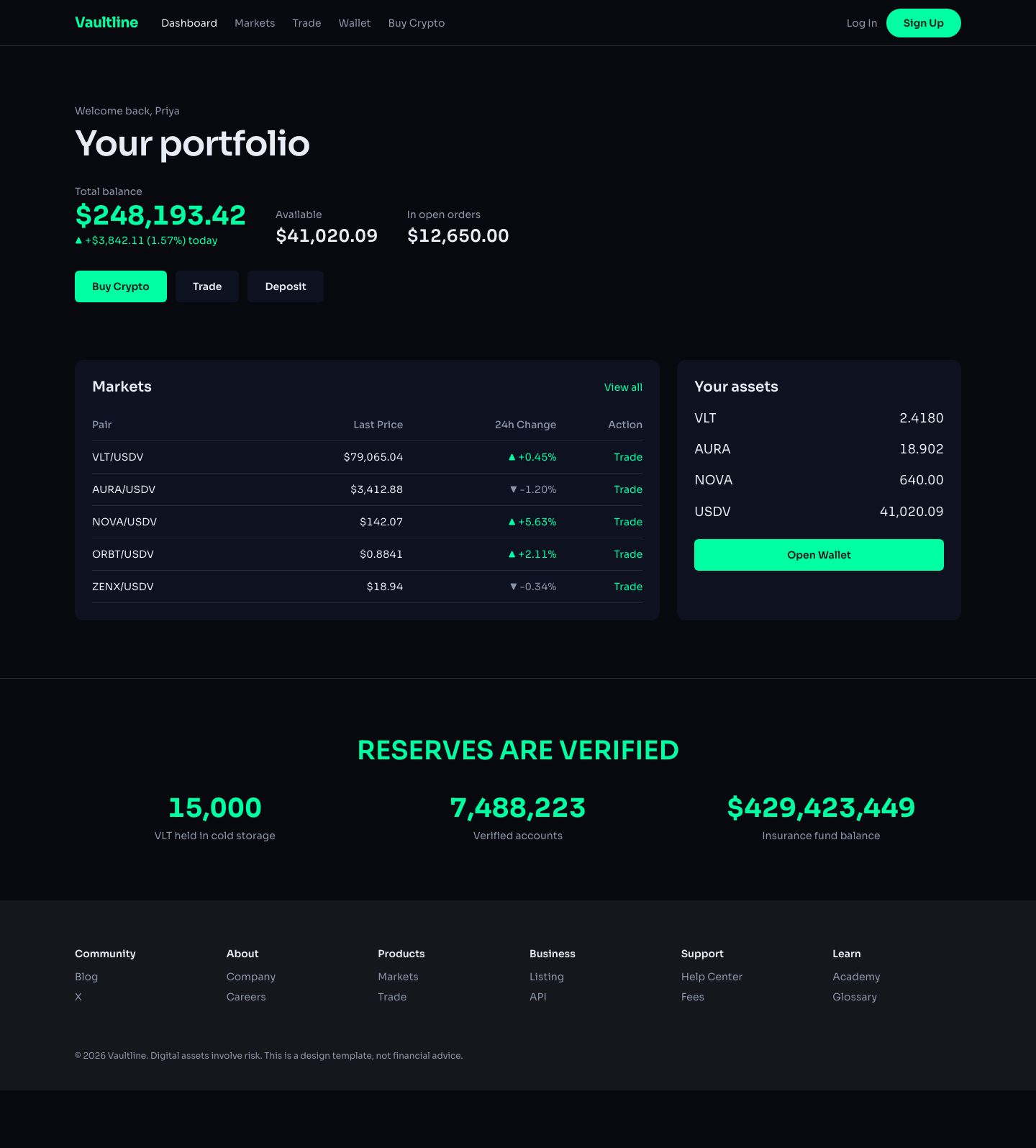 Tech Fintech And Crypto — full page preview