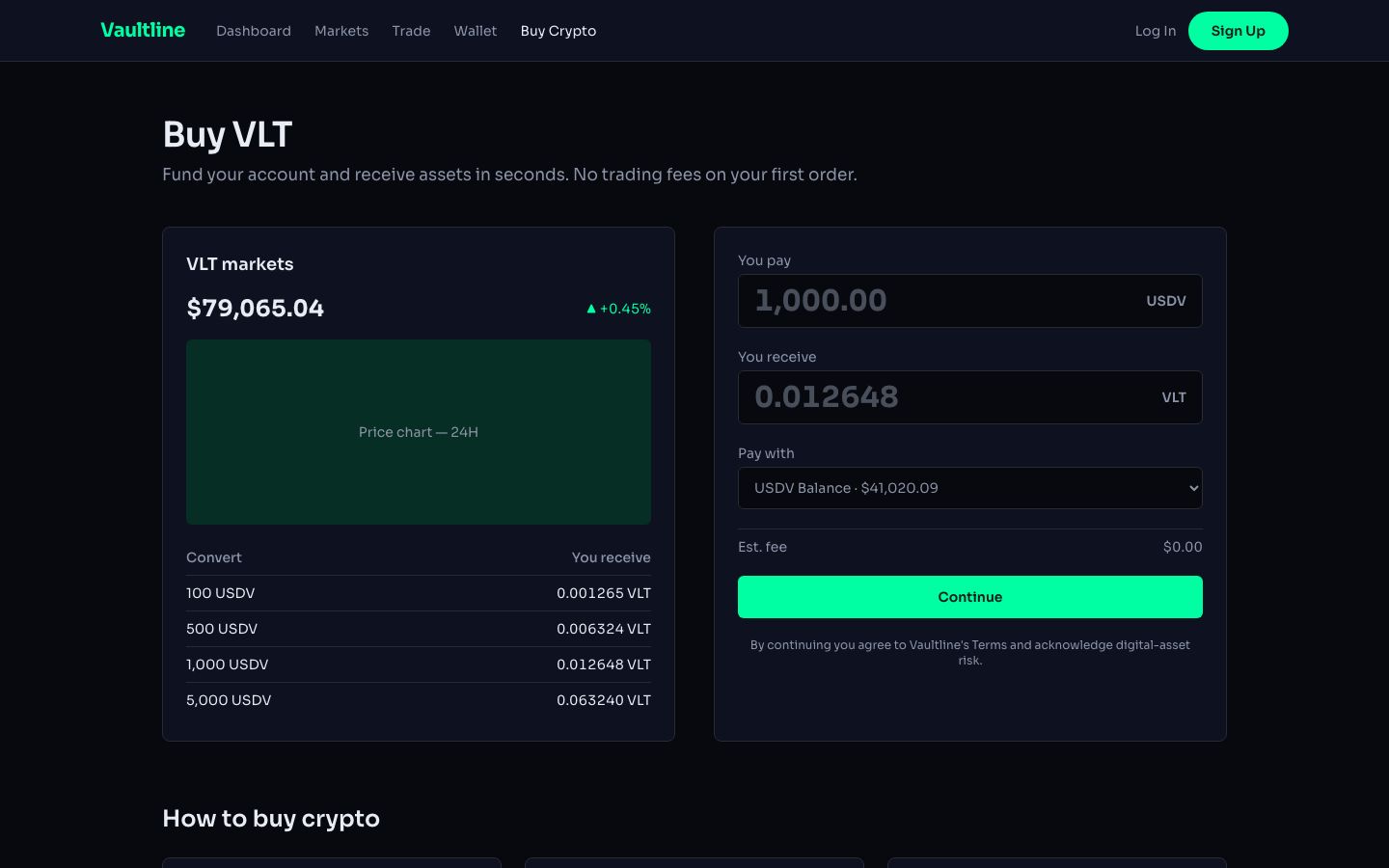Tech Fintech And Crypto — buy crypto page screenshot