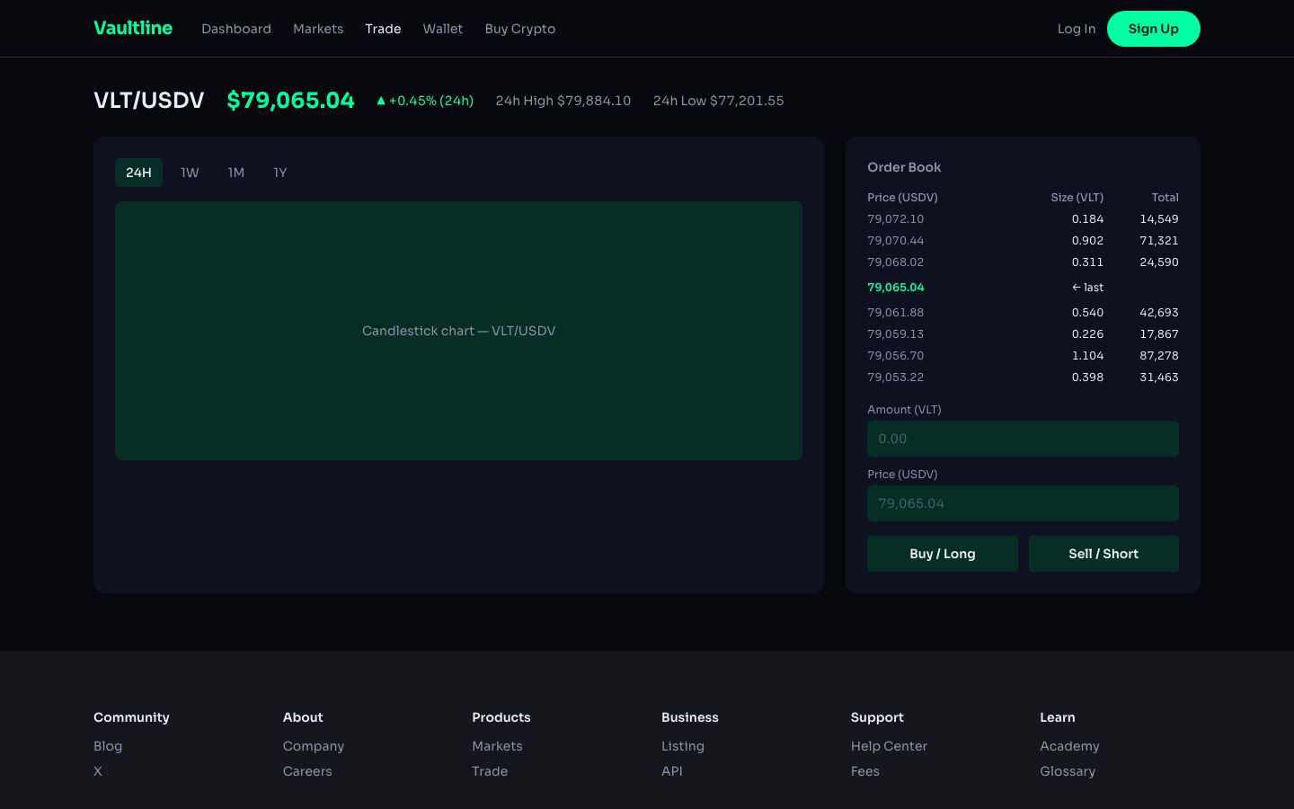 Tech Fintech And Crypto — trade page screenshot