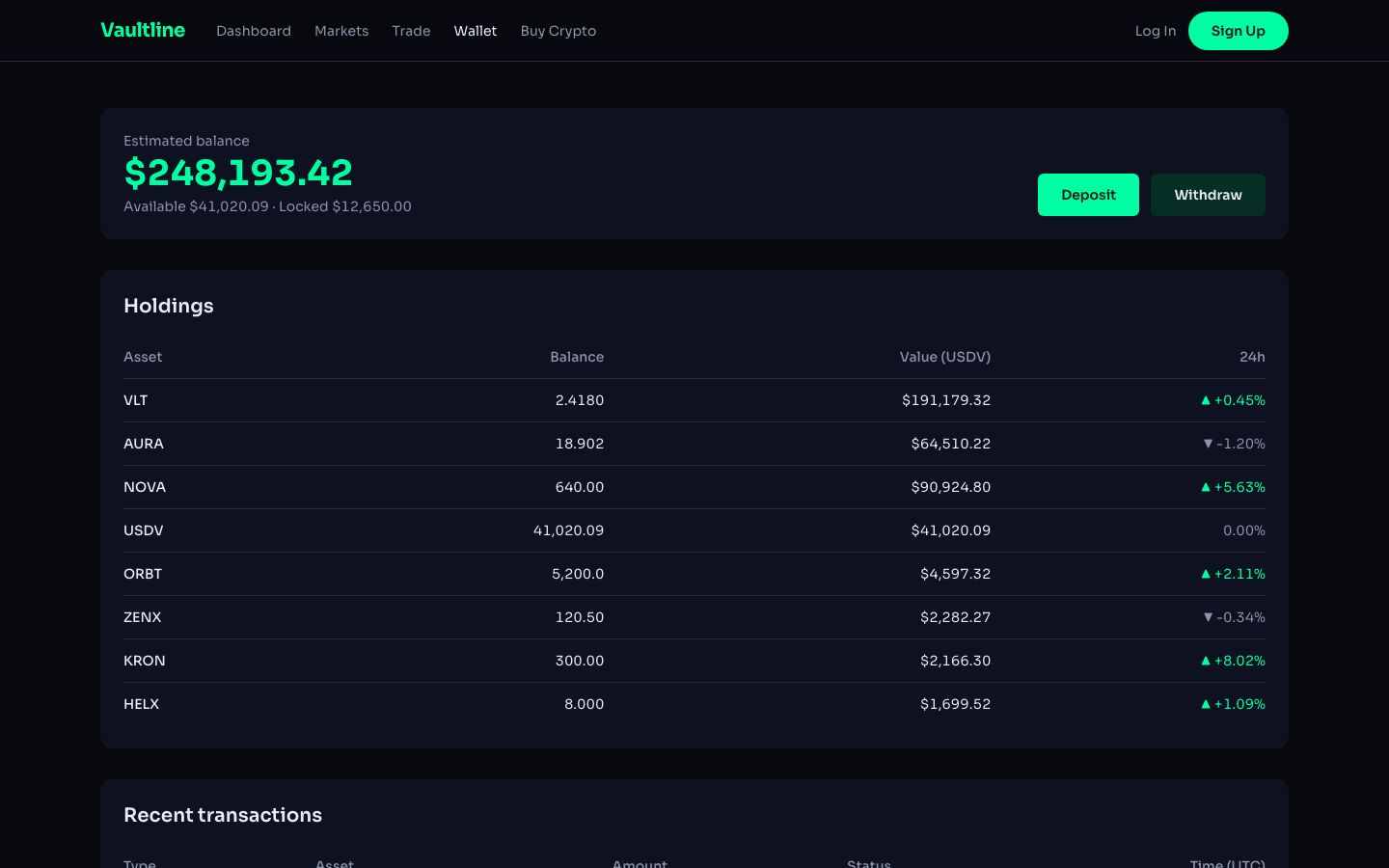 Tech Fintech And Crypto — wallet page screenshot
