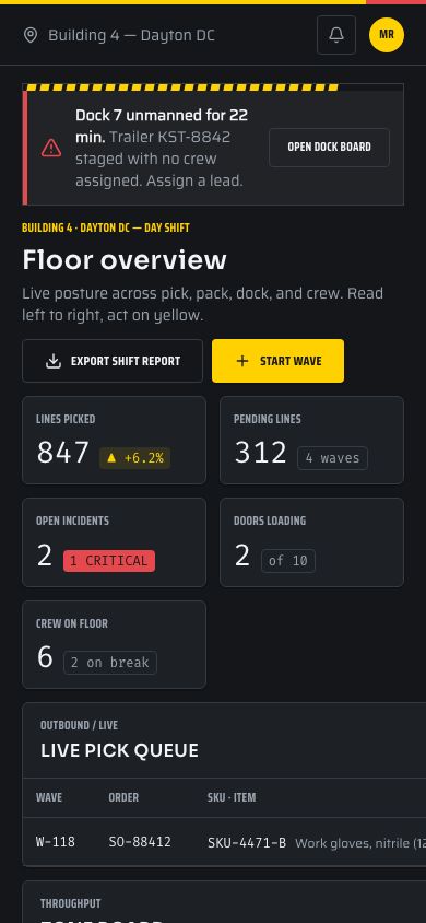 Warehouse Operations Dashboard Template — responsive mobile layout